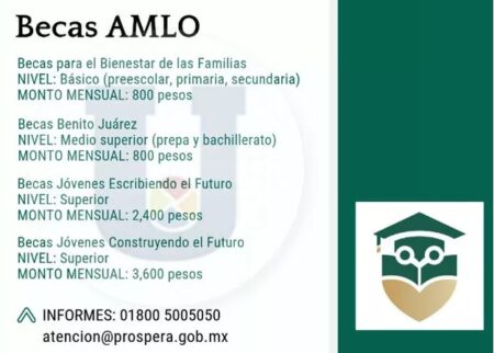 becas-kinder-primaria-y-secundaria